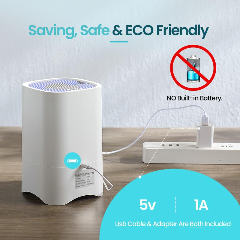 Roneair Small Air Purifiers for Home, HEPA Air Purifiers for Small Room, Portable Mini Air Purifier for Office, Desktop, Bedroom, Quiet Air Cleaner for Smoke, Dust, Odor(White)